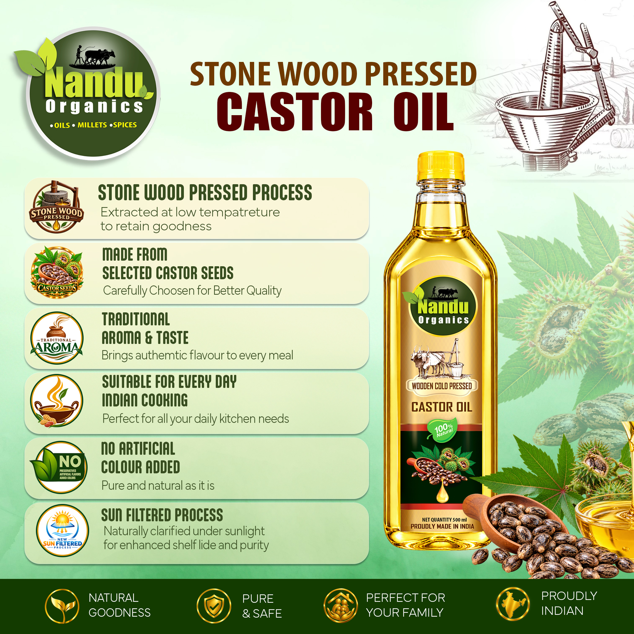 Castor Oil